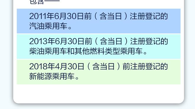 英媒：一些英超主帅希望设立新规，教练只能在转会窗开启时被解雇